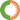 CORE-MARK MIDCONTINENT INC logo